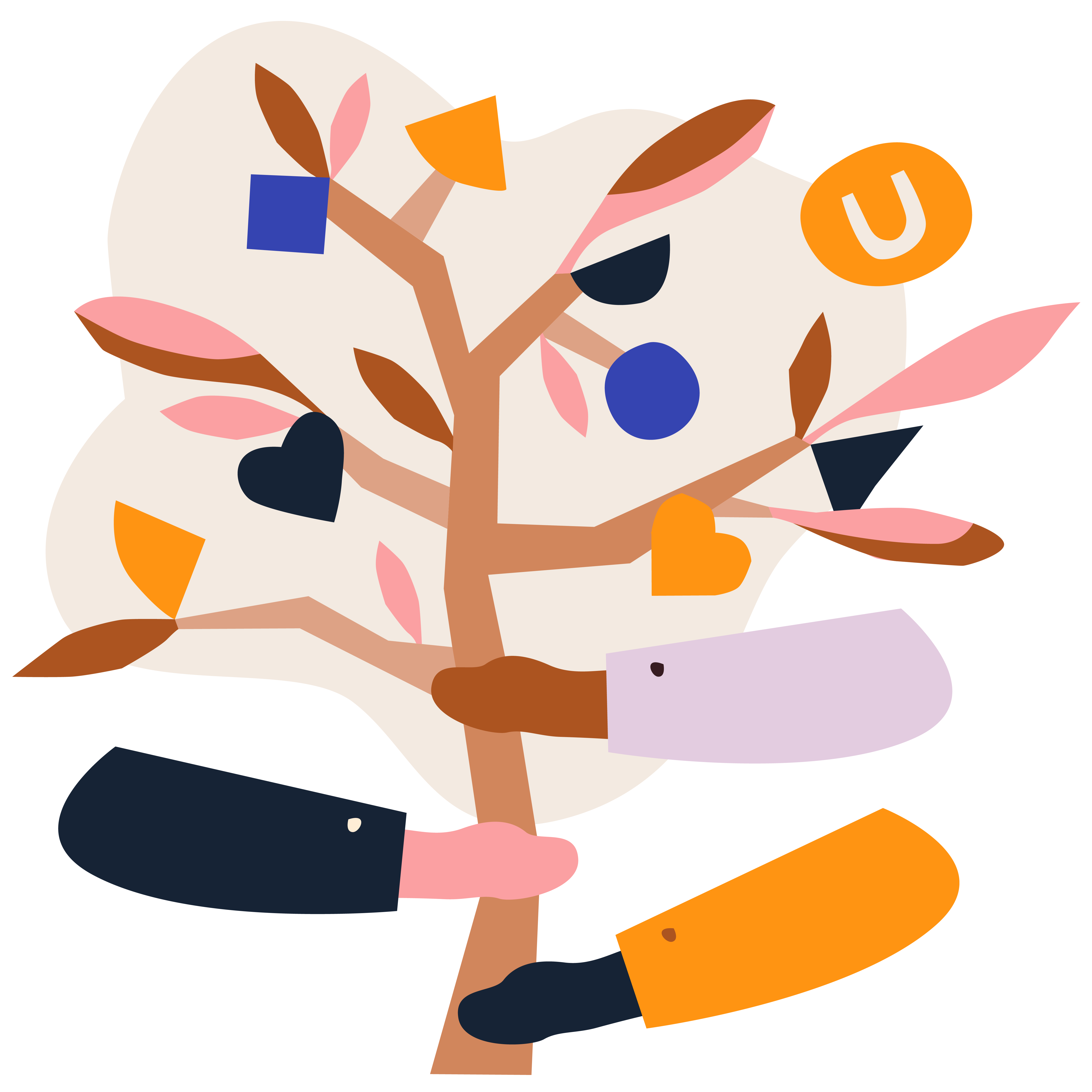 Umbraco Community Tree